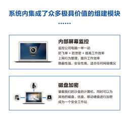 員工電腦文件防泄密 敏感詞報(bào)警系統(tǒng)與上網(wǎng)行為管理軟件在計(jì)算機(jī)系統(tǒng)服務(wù)中的關(guān)鍵作用